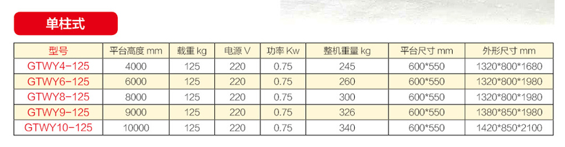 鋁合金升降平臺(tái)（單柱式）