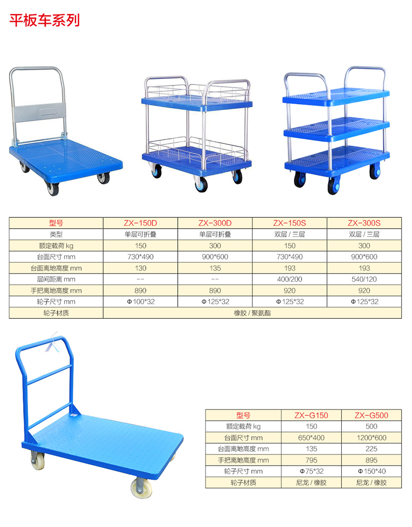 重慶手動叉車