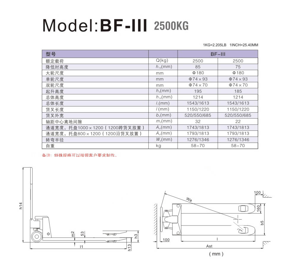 手動搬運車 / BF-III