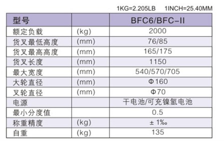 手動搬運車 / BFC6/BFC6-II